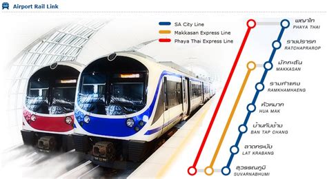 bangkok airport link